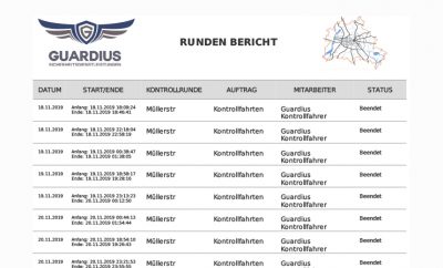 Rundenbericht mit einzelnen Kontrollfahrten von Guardius Berlin